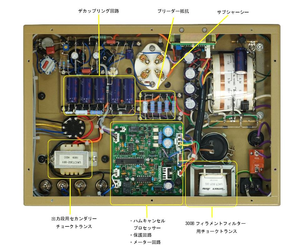 上杉研究所 UESUGI／U-BROS-300AH L 真空管パワーアンプ（300B 真空管